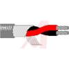 Belden Cable 8759