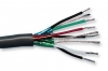 Belden Cable 8777